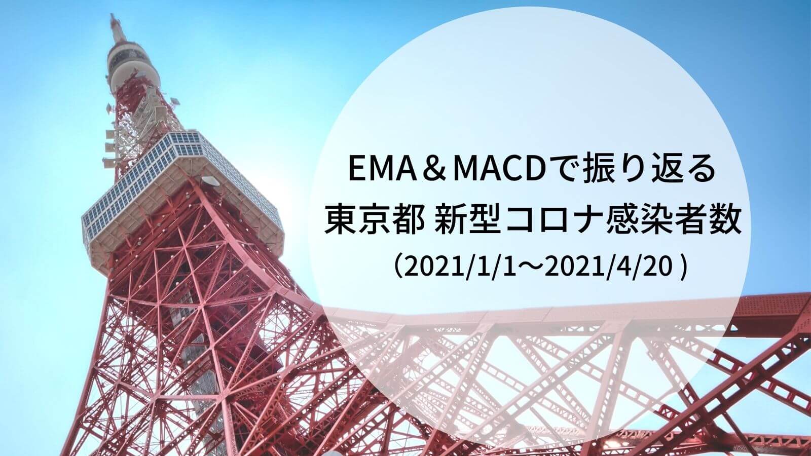 【振り返り】東京都のコロナ新規感染者数をEMA＆MACDで分析（2021年4月21日 作成）