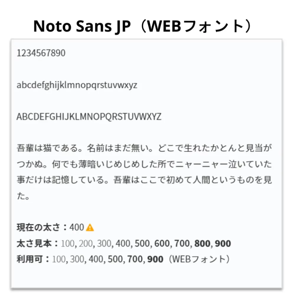 Cocoon設定「全体」 サイトフォント 「Noto Sans JP（WEBフォント）」のプレビュー