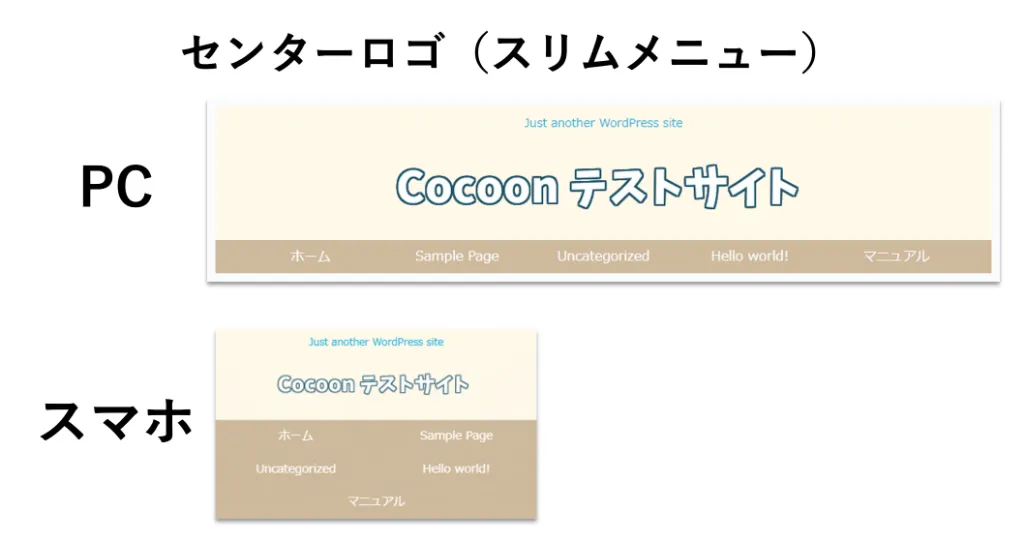 Cocoon設定「ヘッダー」 ヘッダーレイアウト センターロゴ（スリムメニュー）の表示イメージ